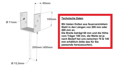 Pfostenträger U-Gabel Weite: 121 mm Dollenlänge 200 mm